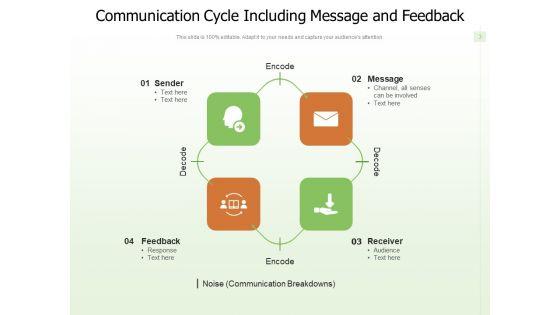 Communication_Loop_Decoding_Receiver_Feedback_Ppt_PowerPoint_Presentation_Complete_Deck_Slide_3.jpg