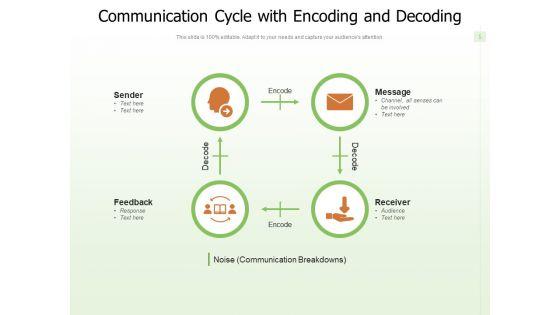 Communication_Loop_Decoding_Receiver_Feedback_Ppt_PowerPoint_Presentation_Complete_Deck_Slide_5.jpg