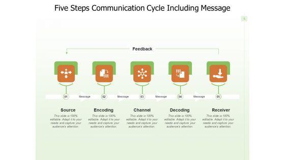 Communication_Loop_Decoding_Receiver_Feedback_Ppt_PowerPoint_Presentation_Complete_Deck_Slide_6.jpg