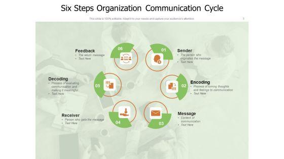 Communication_Loop_Decoding_Receiver_Feedback_Ppt_PowerPoint_Presentation_Complete_Deck_Slide_9.jpg