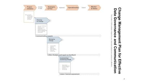 Communication_Management_For_Effective_Governance_Process_Ppt_PowerPoint_Presentation_Complete_Deck_Slide_2.jpg