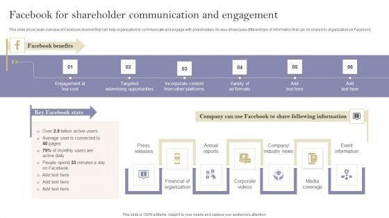 Communication_Means_And_Techniques_Facebook_For_Shareholder_Communication_Icons_PDF_Slide_1.jpg