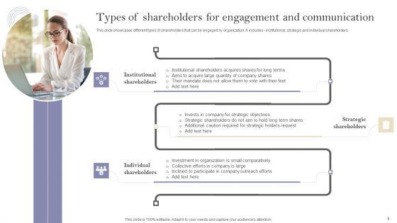 Communication_Means_And_Techniques_For_Stockholder_Engagement_Ppt_PowerPoint_Presentation_Complete_Deck_With_Slides_Slide_6.jpg