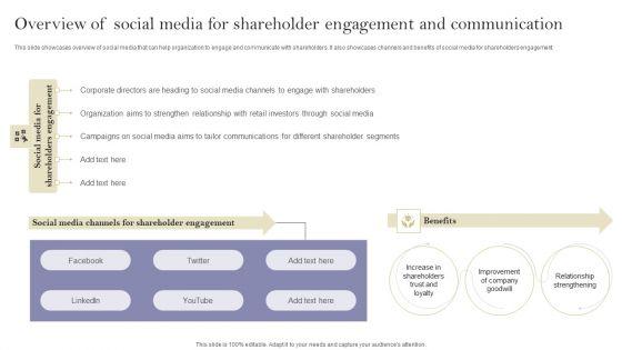 Communication_Means_And_Techniques_Overview_Of_Social_Media_For_Shareholder_Engagement_Topics_PDF_Slide_1.jpg