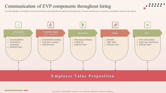 Communication_Of_EVP_Components_Throughout_Hiring_Mockup_PDF_Slide_1.jpg