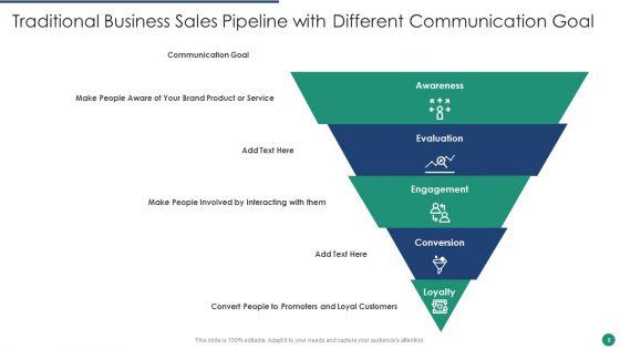 Communication_Pipeline_Ppt_PowerPoint_Presentation_Complete_With_Slides_Slide_8.jpg