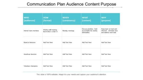 Communication_Plan_Audience_Content_Purpose_Ppt_PowerPoint_Presentation_Outline_Master_Slide_Slide_1.jpg
