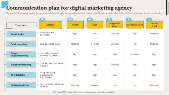 Communication_Plan_For_Digital_Marketing_Agency_Introduction_PDF_Slide_1.jpg