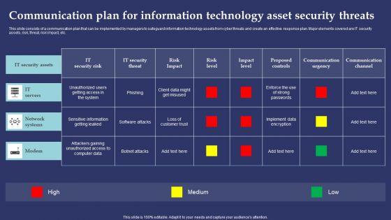 Communication_Plan_For_Information_Technology_Asset_Security_Threats_Pictures_PDF_Slide_1.jpg