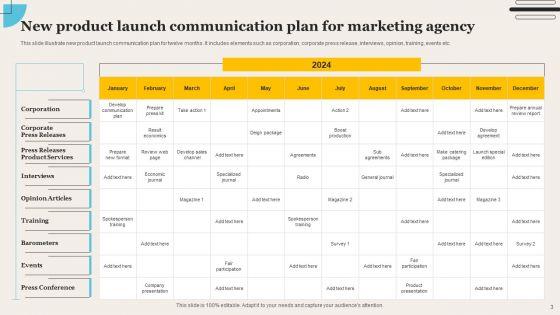 Communication_Plan_For_Marketing_Agency_Ppt_PowerPoint_Presentation_Complete_Deck_With_Slides_Slide_3.jpg