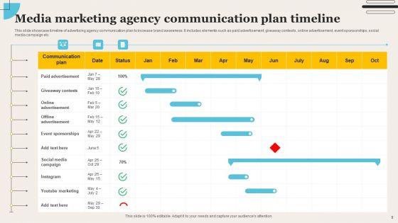 Communication_Plan_For_Marketing_Agency_Ppt_PowerPoint_Presentation_Complete_Deck_With_Slides_Slide_9.jpg