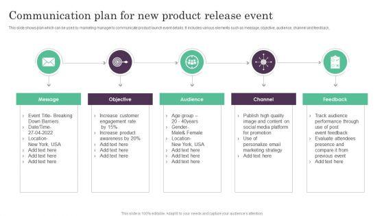 Communication_Plan_For_New_Product_Release_Event_Ppt_PowerPoint_Presentation_Model_Guidelines_PDF_Slide_1.jpg