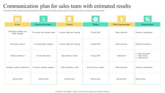 Communication_Plan_For_Sales_Team_With_Estimated_Results_Ideas_PDF_Slide_1.jpg
