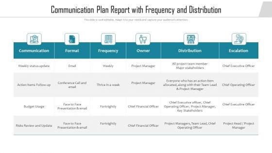 Communication_Plan_Report_With_Frequency_And_Distribution_Ppt_PowerPoint_Presentation_Summary_Outline_PDF_Slide_1.jpg