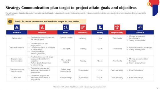 Communication_Plan_Target_Ppt_PowerPoint_Presentation_Complete_Deck_With_Slides_Slide_10.jpg
