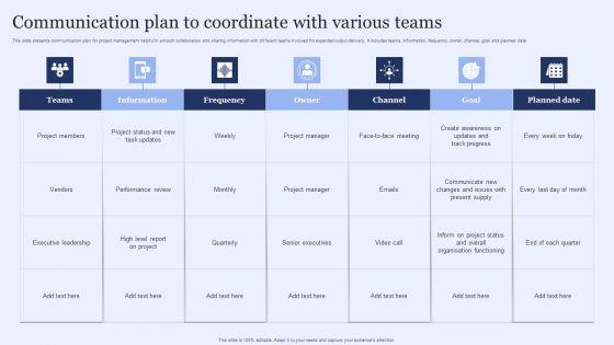 Communication_Plan_To_Coordinate_With_Various_Teams_Rules_PDF_Slide_1.jpg