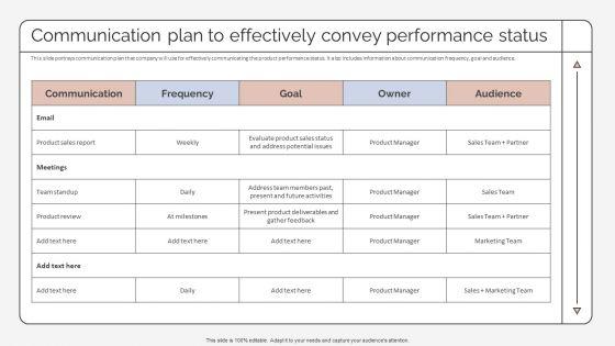 Communication_Plan_To_Effectively_Convey_Performance_Status_Strategic_Promotion_Plan_To_Improve_Portrait_PDF_Slide_1.jpg