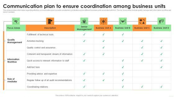 Communication_Plan_To_Ensure_Coordination_Among_Business_Units_Mockup_PDF_Slide_1.jpg