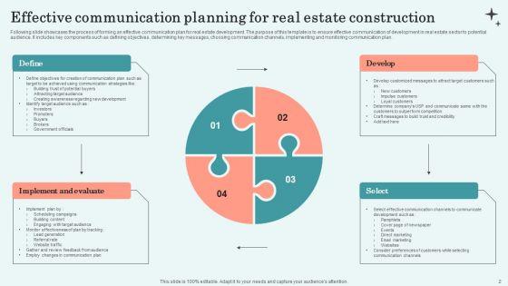 Communication_Planning_For_Real_Estate_Construction_Ppt_PowerPoint_Presentation_Complete_Deck_With_Slides_Slide_2.jpg
