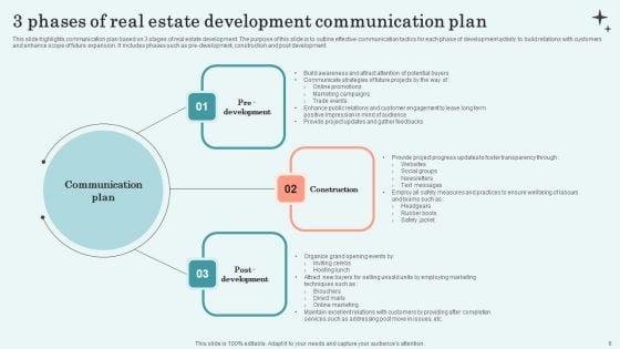 Communication_Planning_For_Real_Estate_Construction_Ppt_PowerPoint_Presentation_Complete_Deck_With_Slides_Slide_6.jpg