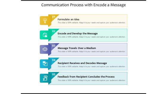 Communication_Process_With_Encode_A_Message_Ppt_PowerPoint_Presentation_Portfolio_Background_Images_PDF_Slide_1.jpg