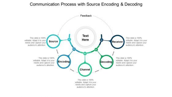Communication_Process_With_Source_Encoding_And_Decoding_Ppt_PowerPoint_Presentation_Styles_Styles_Slide_1.jpg