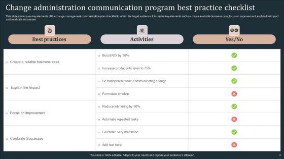 Communication_Program_For_Change_Administration_Ppt_PowerPoint_Presentation_Complete_Deck_Slide_4.jpg
