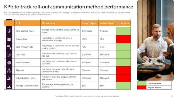 Communication_Roll_Out_Method_Ppt_PowerPoint_Presentation_Complete_Deck_With_Slides_Slide_13.jpg