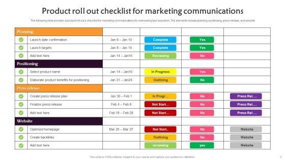 Communication_Roll_Out_Method_Ppt_PowerPoint_Presentation_Complete_Deck_With_Slides_Slide_3.jpg