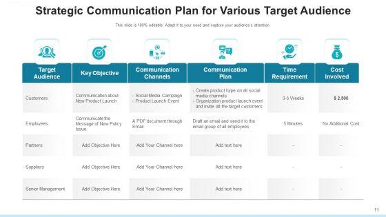 Communication_Scheme_Analyse_Goals_Ppt_PowerPoint_Presentation_Complete_Deck_With_Slides_Slide_11.jpg