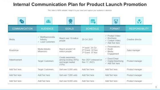 Communication_Scheme_Analyse_Goals_Ppt_PowerPoint_Presentation_Complete_Deck_With_Slides_Slide_8.jpg