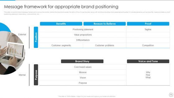 Communication_Strategy_To_Enhance_Brand_Value_Ppt_PowerPoint_Presentation_Complete_Deck_Slide_19.jpg