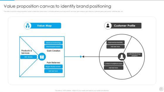 Communication_Strategy_To_Enhance_Brand_Value_Ppt_PowerPoint_Presentation_Complete_Deck_Slide_25.jpg