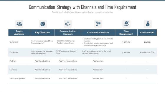 Communication_Strategy_With_Channels_And_Time_Requirement_Ppt_PowerPoint_Presentation_File_Vector_PDF_Slide_1.jpg
