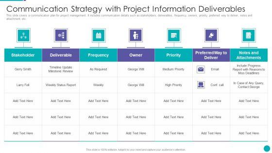 Communication_Strategy_With_Project_Information_Deliverables_Ppt_PowerPoint_Presentation_Gallery_Maker_PDF_Slide_1.jpg