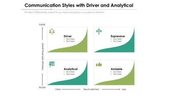 Communication_Styles_With_Driver_And_Analytical_Ppt_PowerPoint_Presentation_File_Ideas_PDF_Slide_1.jpg