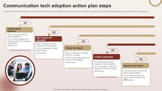 Communication_Tech_Adoption_Action_Plan_Steps_Professional_PDF_Slide_1.jpg