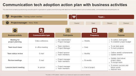 Communication_Tech_Adoption_Action_Plan_With_Business_Activities_Ideas_PDF_Slide_1.jpg