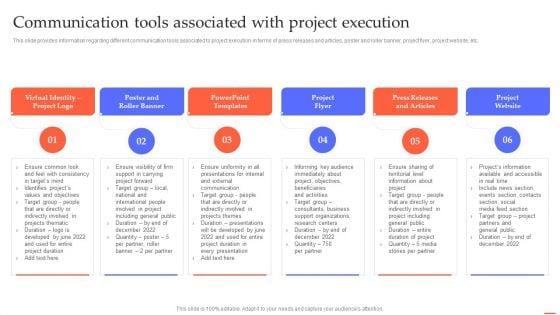 Communication_Tools_Associated_With_Project_Execution_Efficient_Project_Administration_By_Leaders_Formats_PDF_Slide_1.jpg