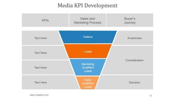 Communications_Strategy_And_Planning_For_Organizations_Ppt_PowerPoint_Presentation_Complete_Deck_With_Slides_Slide_12.jpg