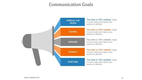 Communications_Strategy_And_Planning_For_Organizations_Ppt_PowerPoint_Presentation_Complete_Deck_With_Slides_Slide_14.jpg