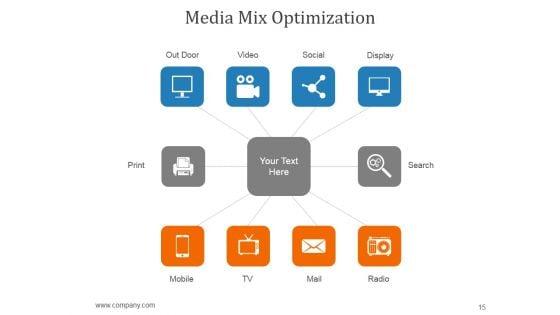 Communications_Strategy_And_Planning_For_Organizations_Ppt_PowerPoint_Presentation_Complete_Deck_With_Slides_Slide_15.jpg