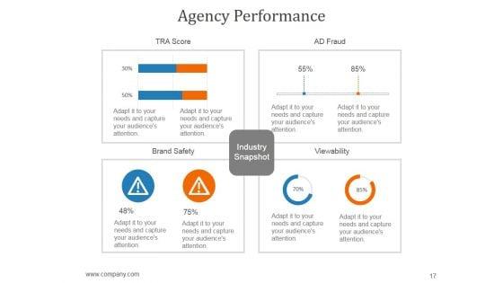 Communications_Strategy_And_Planning_For_Organizations_Ppt_PowerPoint_Presentation_Complete_Deck_With_Slides_Slide_17.jpg