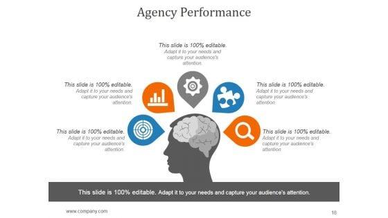 Communications_Strategy_And_Planning_For_Organizations_Ppt_PowerPoint_Presentation_Complete_Deck_With_Slides_Slide_18.jpg