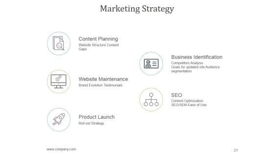 Communications_Strategy_And_Planning_For_Organizations_Ppt_PowerPoint_Presentation_Complete_Deck_With_Slides_Slide_21.jpg
