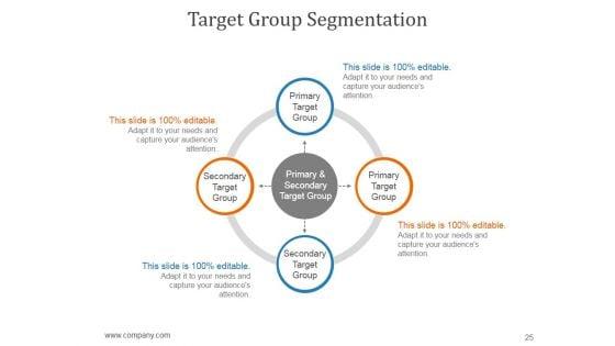 Communications_Strategy_And_Planning_For_Organizations_Ppt_PowerPoint_Presentation_Complete_Deck_With_Slides_Slide_25.jpg