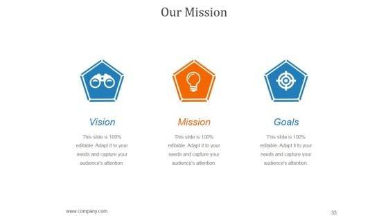 Communications_Strategy_And_Planning_For_Organizations_Ppt_PowerPoint_Presentation_Complete_Deck_With_Slides_Slide_33.jpg