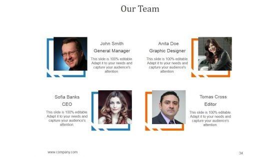 Communications_Strategy_And_Planning_For_Organizations_Ppt_PowerPoint_Presentation_Complete_Deck_With_Slides_Slide_34.jpg