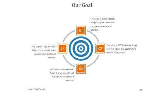 Communications_Strategy_And_Planning_For_Organizations_Ppt_PowerPoint_Presentation_Complete_Deck_With_Slides_Slide_36.jpg