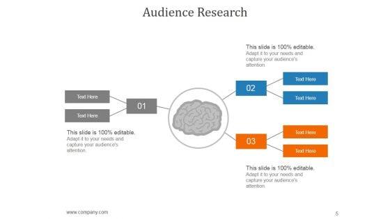 Communications_Strategy_And_Planning_For_Organizations_Ppt_PowerPoint_Presentation_Complete_Deck_With_Slides_Slide_5.jpg